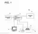 Fig. 02 - Method and apparatus for organizing digital media based on face recognition