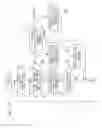 Fig. 09 - Biological observation apparatus