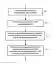 Fig. 01 - Estimating risk of future bone fracture utilizing three-dimensional bone density model