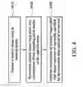 Fig. 07 - IMAGE RESTORATION METHOD AND APPARATUS