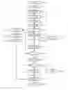 Fig. 01 - METHOD AND APPARATUS FOR ANALYSIS OF A DATABASE