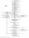 Fig. 03 - METHOD AND APPARATUS FOR ANALYSIS OF A DATABASE