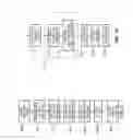 Fig. 08 - Adaptive entropy coding for images and videos using set partitioning in generalized hierarchical trees