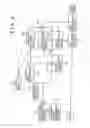 Fig. 03 - Image processing device and method, program and recording medium