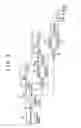 Fig. 04 - Image processing device and method, program and recording medium
