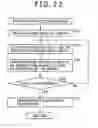 Fig. 19 - Image processing device and method, program and recording medium