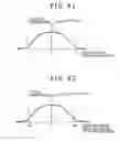 Fig. 34 - Image processing device and method, program and recording medium