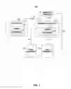 Fig. 02 - Personal video recorder systems and methods