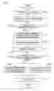 Fig. 08 - Editing apparatus, editing method, and editing program