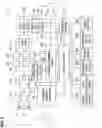 Fig. 04 - Imaging device, image processing method and program