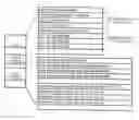 Fig. 01 - RECORDING MEDIUM FOR STORING INFORMATION FOR STILL PICTURE, RECORDING AND/OR REPRODUCING METHOD AND APPARATUS THEREFOR