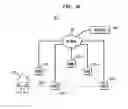 Fig. 02 - Systems and methods for transmitting signals in communication networks