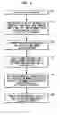 Fig. 06 - Systems and methods for transmitting signals in communication networks