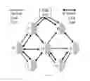 Fig. 03 - Integrated sensor networks with optical and wireless links