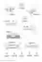 Fig. 05 - Applicator for combing the eyelashes or the eyebrows or for applying a composition thereto