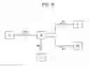 Fig. 09 - APPARATUS FOR TRANSFERRING PRODUCTS