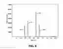 Fig. 09 - Apparatus and method for the production of trisilylamine