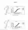 Fig. 09 - Heterocyclic ligands for integrin imaging and therapy