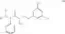 Fig. 06 - Pharmaceutical compositions based on anticholingerics and additional active ingredients