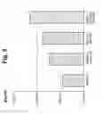 Fig. 09 - Methods for Reversing Multiple Resistance in Animal Cells
