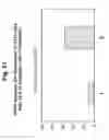 Fig. 23 - Methods for Reversing Multiple Resistance in Animal Cells