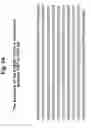 Fig. 26 - Methods for Reversing Multiple Resistance in Animal Cells