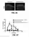 Fig. 49 - Compositions and methods for treating pruritus