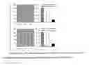 Fig. 09 - Idiotypic vaccine