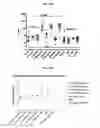 Fig. 23 - Vaccines Against Chlamydia Infection