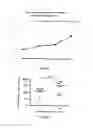 Fig. 05 - Method and compositions for cutaneous immunisation