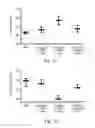Fig. 02 - SELECTIVE AGONIST OF TOLL-LIKE RECEPTOR 3