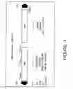 Fig. 02 - Adeno-Associated Virus Materials and Methods