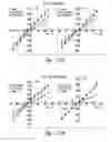 Fig. 85 - Compositions and methods for treating insulin resistance and diabetes mellitus