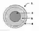 Fig. 01 - Controlled-release floating pharmaceutical compositions