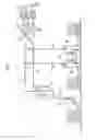 Fig. 02 - Biocides and apparatus