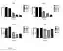 Fig. 05 - EXTRACTS OF DESCHAMPSIA ANTARCTICA DESV, WITH ANTINEOPLASTIC ACTIVITY