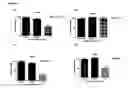 Fig. 06 - EXTRACTS OF DESCHAMPSIA ANTARCTICA DESV, WITH ANTINEOPLASTIC ACTIVITY