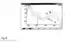 Fig. 10 - EXTRACTS OF DESCHAMPSIA ANTARCTICA DESV, WITH ANTINEOPLASTIC ACTIVITY