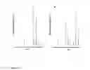 Fig. 11 - EXTRACTS OF DESCHAMPSIA ANTARCTICA DESV, WITH ANTINEOPLASTIC ACTIVITY