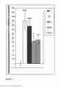 Fig. 03 - Pharmaceutical product and analysis model for hormone replacement therapy for women and prevention of some cancers and uterine myomas