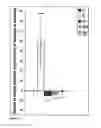 Fig. 10 - Pharmaceutical product and analysis model for hormone replacement therapy for women and prevention of some cancers and uterine myomas
