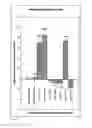 Fig. 13 - Pharmaceutical product and analysis model for hormone replacement therapy for women and prevention of some cancers and uterine myomas
