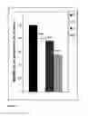 Fig. 15 - Pharmaceutical product and analysis model for hormone replacement therapy for women and prevention of some cancers and uterine myomas