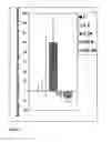 Fig. 23 - Pharmaceutical product and analysis model for hormone replacement therapy for women and prevention of some cancers and uterine myomas