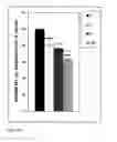 Fig. 25 - Pharmaceutical product and analysis model for hormone replacement therapy for women and prevention of some cancers and uterine myomas