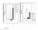 Fig. 29 - Pharmaceutical product and analysis model for hormone replacement therapy for women and prevention of some cancers and uterine myomas
