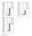 Fig. 33 - Pharmaceutical product and analysis model for hormone replacement therapy for women and prevention of some cancers and uterine myomas