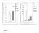 Fig. 40 - Pharmaceutical product and analysis model for hormone replacement therapy for women and prevention of some cancers and uterine myomas