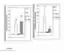 Fig. 41 - Pharmaceutical product and analysis model for hormone replacement therapy for women and prevention of some cancers and uterine myomas