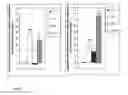 Fig. 53 - Pharmaceutical product and analysis model for hormone replacement therapy for women and prevention of some cancers and uterine myomas